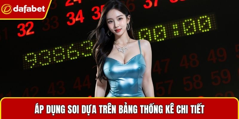 Áp dụng soi dựa trên bảng thống kê chi tiết