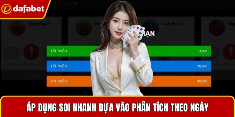 Áp dụng soi nhanh dựa vào phân tích theo ngày